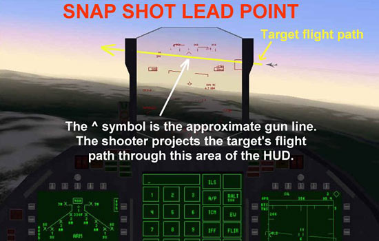 Snap Shot Lead Point