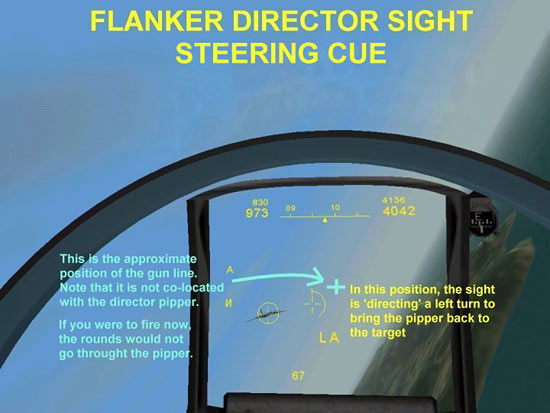 Director Sight Steering Cues - Flanker 2