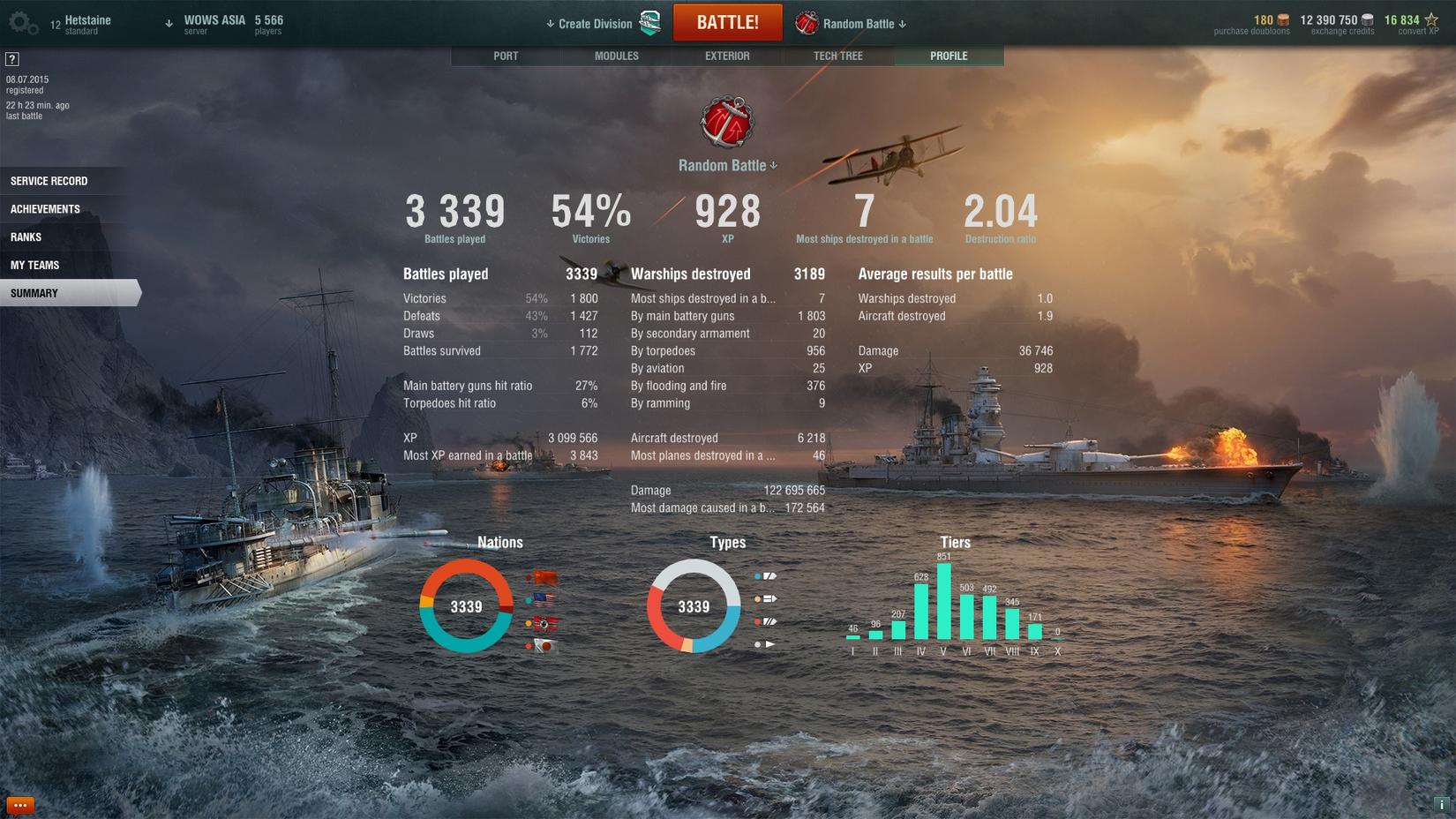 world of warships doubloons glitch