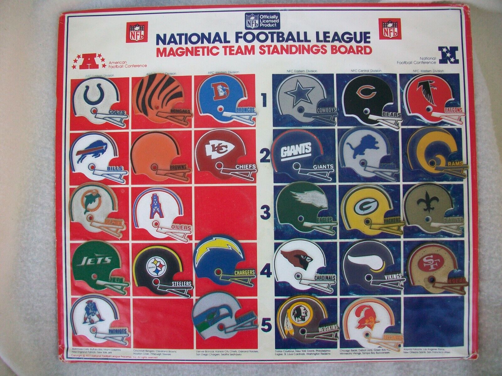 NFL Magnetic Standings Board